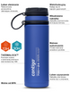 Thermoskanne/Flasche Contigo Fuse 700ml - Blau